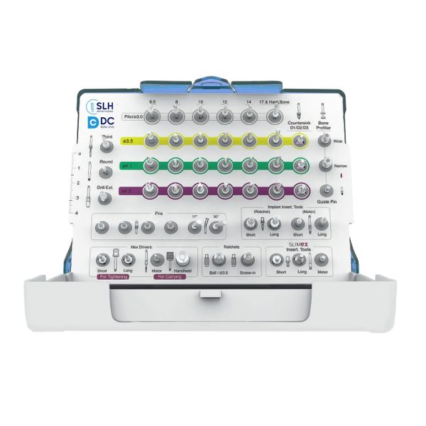 SLH _Surgical Kit DC